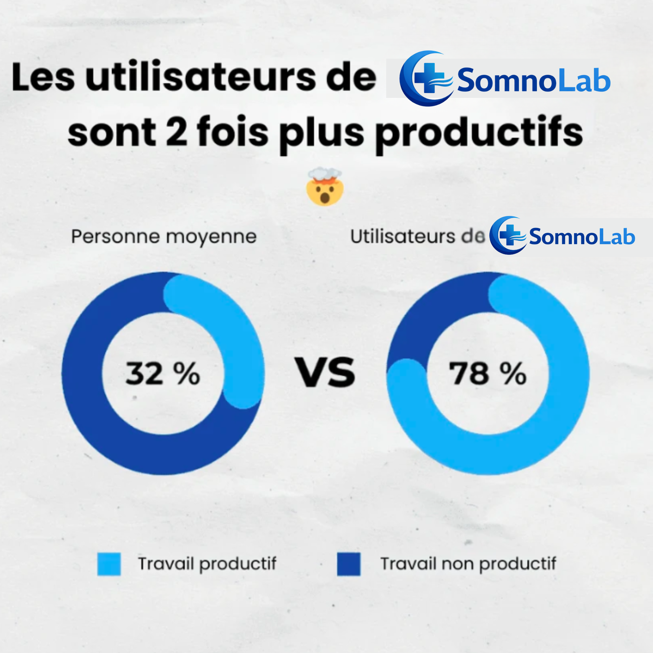 SomnoLab | Embout buccal anti ronflement