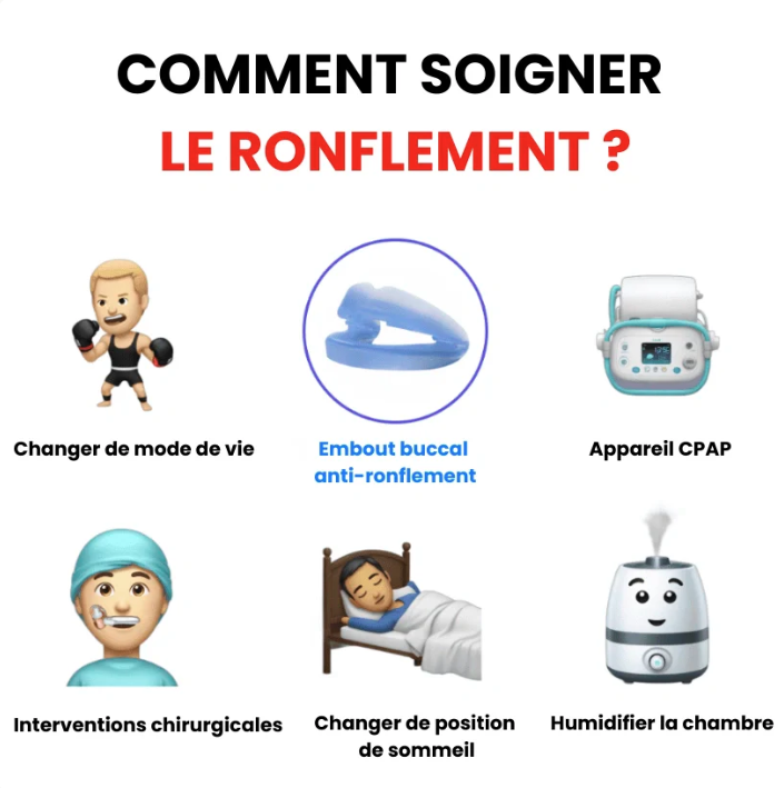 SomnoLab | Embout buccal anti ronflement